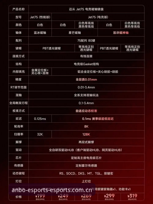 安博电竞CN站使用技巧深度分析：从数据汪洋里打捞出真正有用的那几条