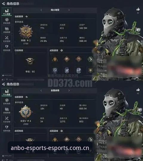 安博电竞CN射手榜：一个老玩家的赛事分析工具箱